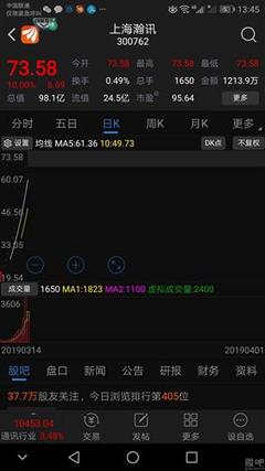 河鋼股份,你多次向大家表明你是一只垃圾股,很有耐心。順便告訴你個(gè)秘密,我已經(jīng)賣了