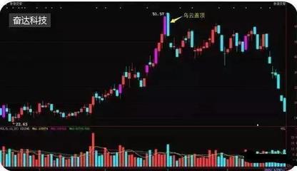 尾盤15:30分，中國股市釋放20年罕見消息 上海瀚訊、美錦能源、瀚訊影響解析