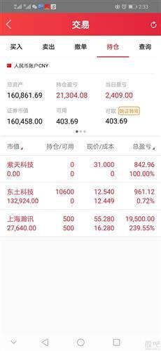 堅(jiān)守滿倉上海瀚訊 信念與策略的選擇