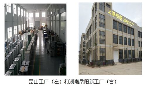 專訪上海柏毅 湖南新工廠強(qiáng)化保障體系，提升光通訊可靠性與效率